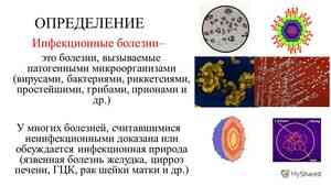 Кровотечение из заднего прохода при стуле без боли